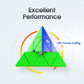 GAN Pyraminx 60 Magnets, Speed Magnetic Pyramid Puzzle Stickerless Triangle Cube GES+(Enhanced)