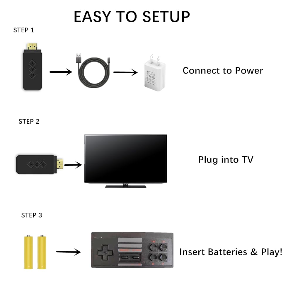Retro Game Stick with 2 Wireless Controllers, Mini HDMI TV Game Console with Classic Arcade Games, 2.4G Wireless Retro Gaming System, Extreme Mini