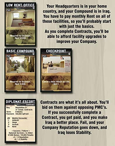 Warfighter: The Private Military Contractor Card Game
