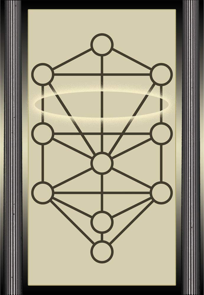 Tree of Life/Kabbalah Learning Cards - Living Magick Learning Card Series - Self Study Flash Cards