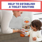 My Toilet Routine Cards 12 PECS Flashcards for Visual aid Special Ed, Speech Delay Non Verbal Children and Adults with Autism or Special Needs
