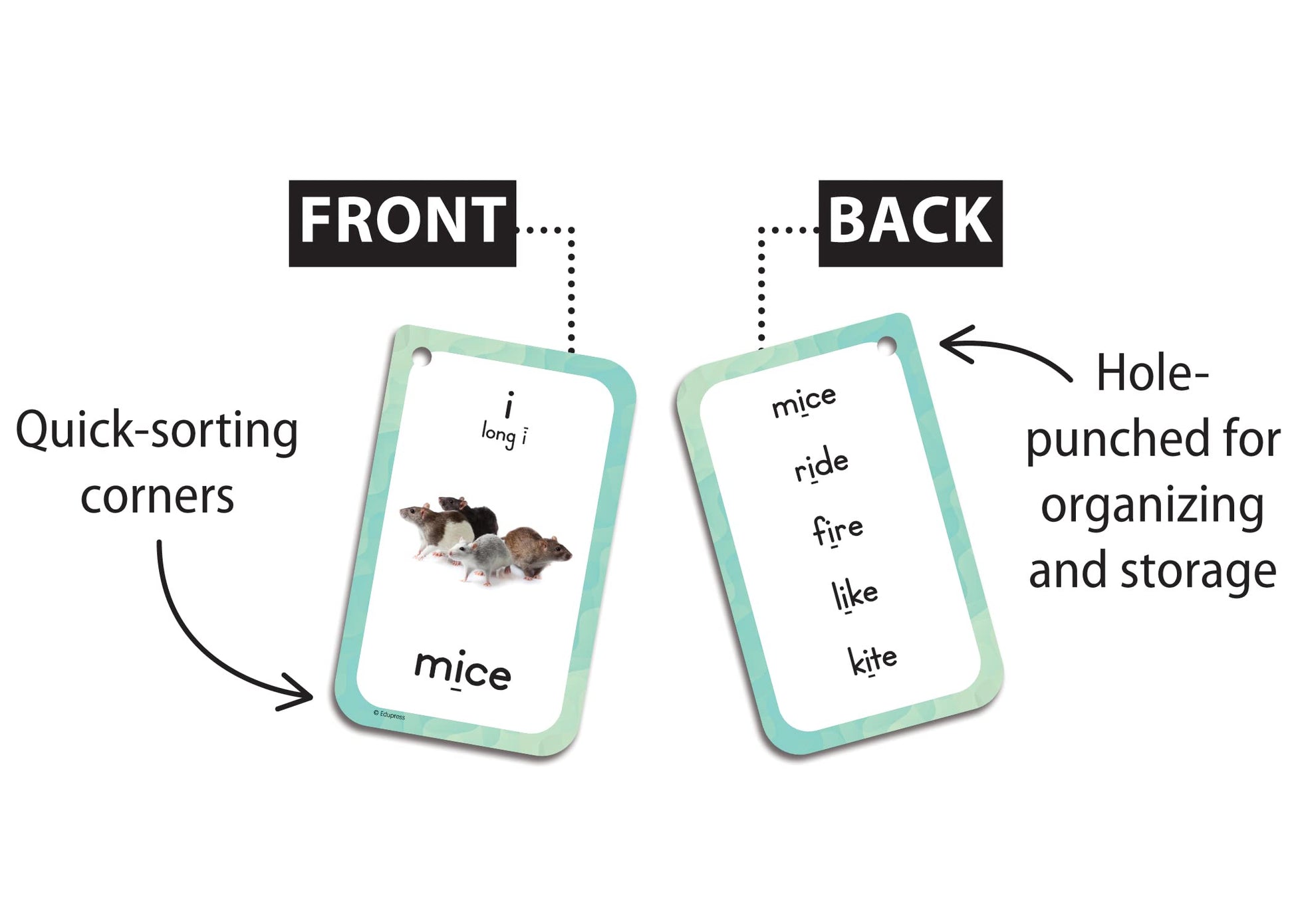 Phonics Flash Cards (EP62071)