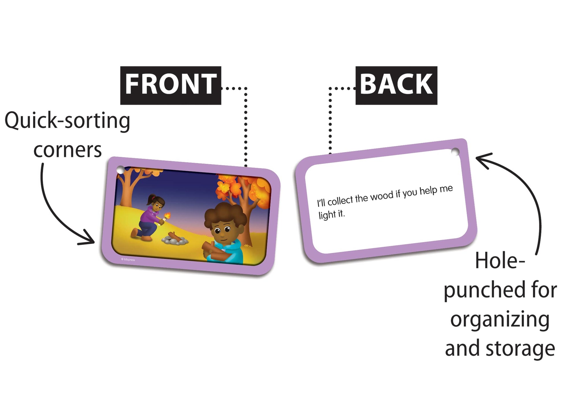 Sequencing Flash Cards (EP62072)