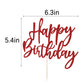 LVEUD Glitter Happy Birthday Cake Topper, Red, 1 Count, 8 Inches x 7 Inches, Glamorous Style, Suitable For Party Decoration, Birthday Occasion