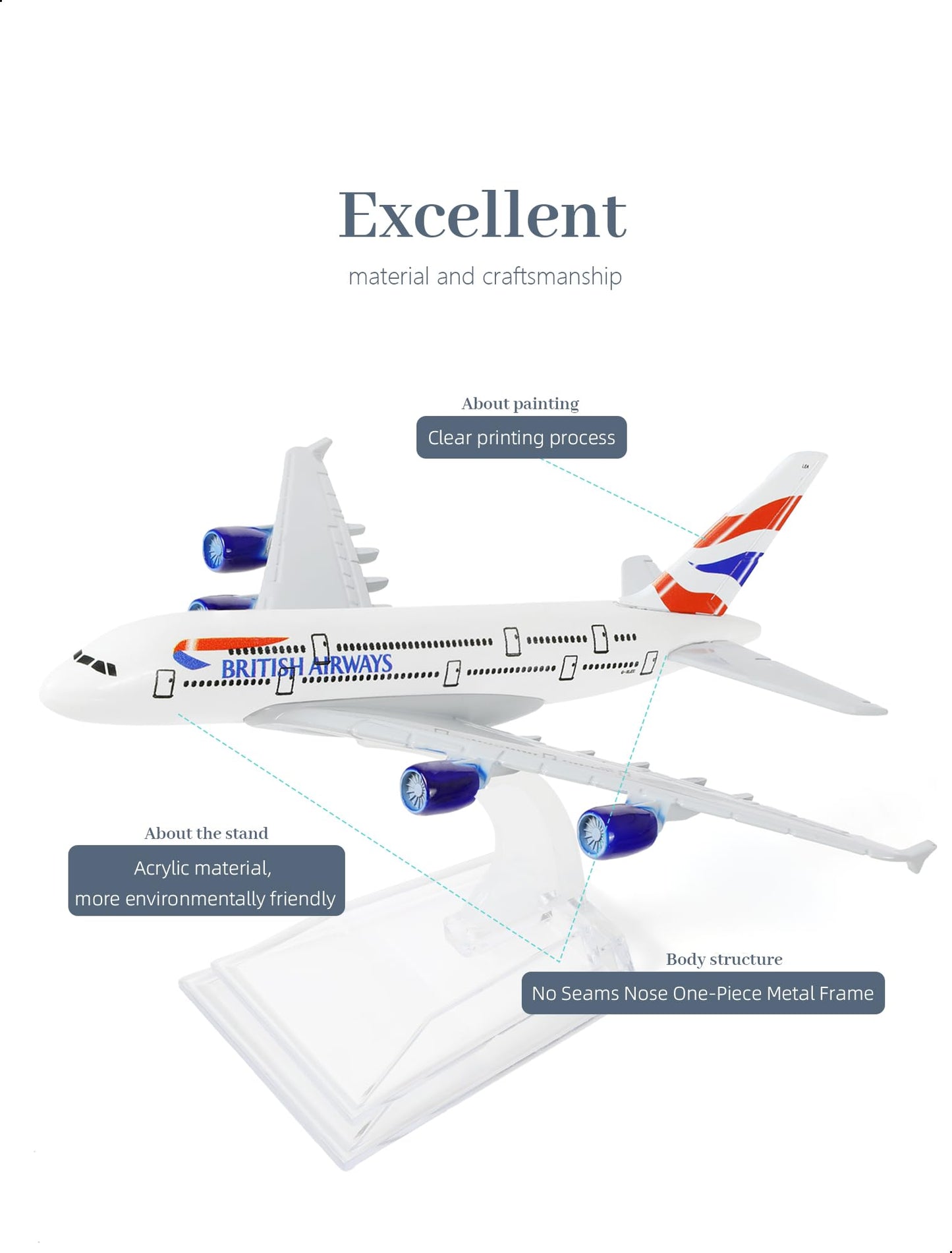 QIYUMOKE 1/400 Scale Compatible for British A380 Model Plane (15cm L) Diecast Metal Airplane Model with Display Stand for Adult Mini Aviation