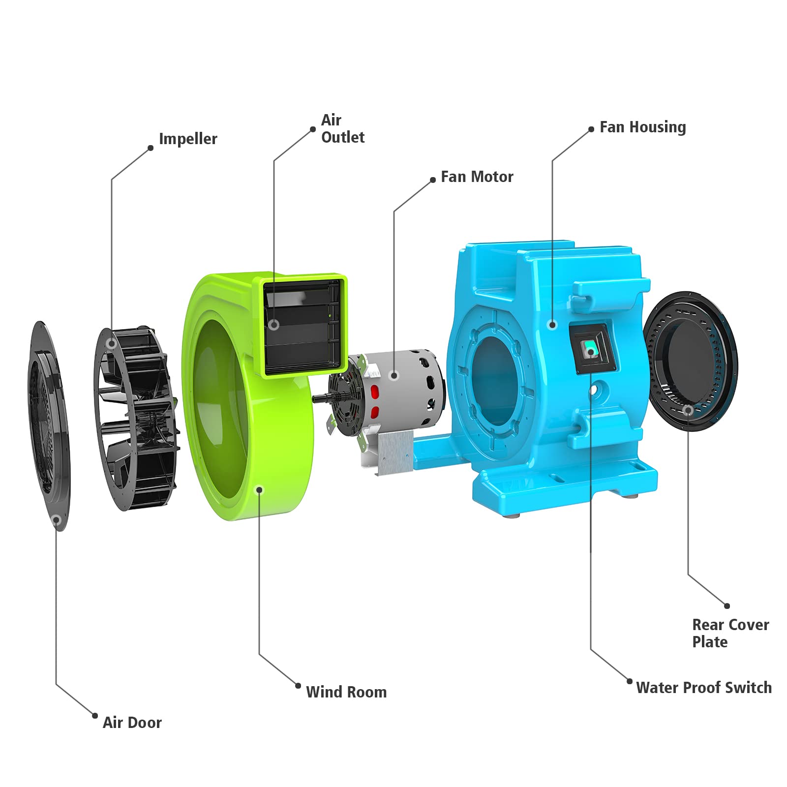 MOUNTO 2.0hp Inflatable Bounce House Blower, Energy Efficient, Low Amp Draw Inflatable Blowers for Inflatable Bounce House, Water Slide, and Obstacle