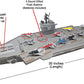 30 Inch Aircraft Carrier Toy Sound Effects, Light Up (14 Fighter Jets)