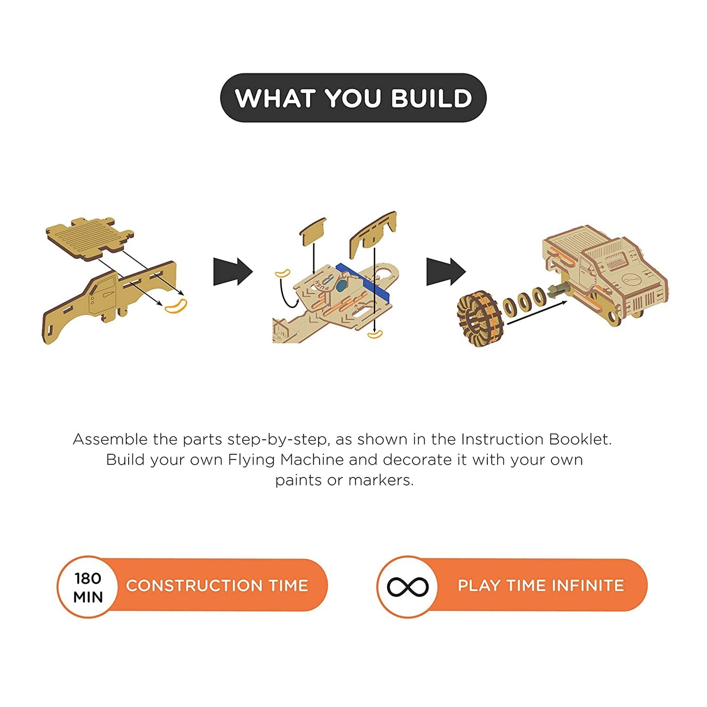 Smartivity Torque Busters 3D Wooden Car Engineering STEM Toy Building Set for Kids Ages 6 and Up, Includes Rubber Bands, Engineered Wood Components