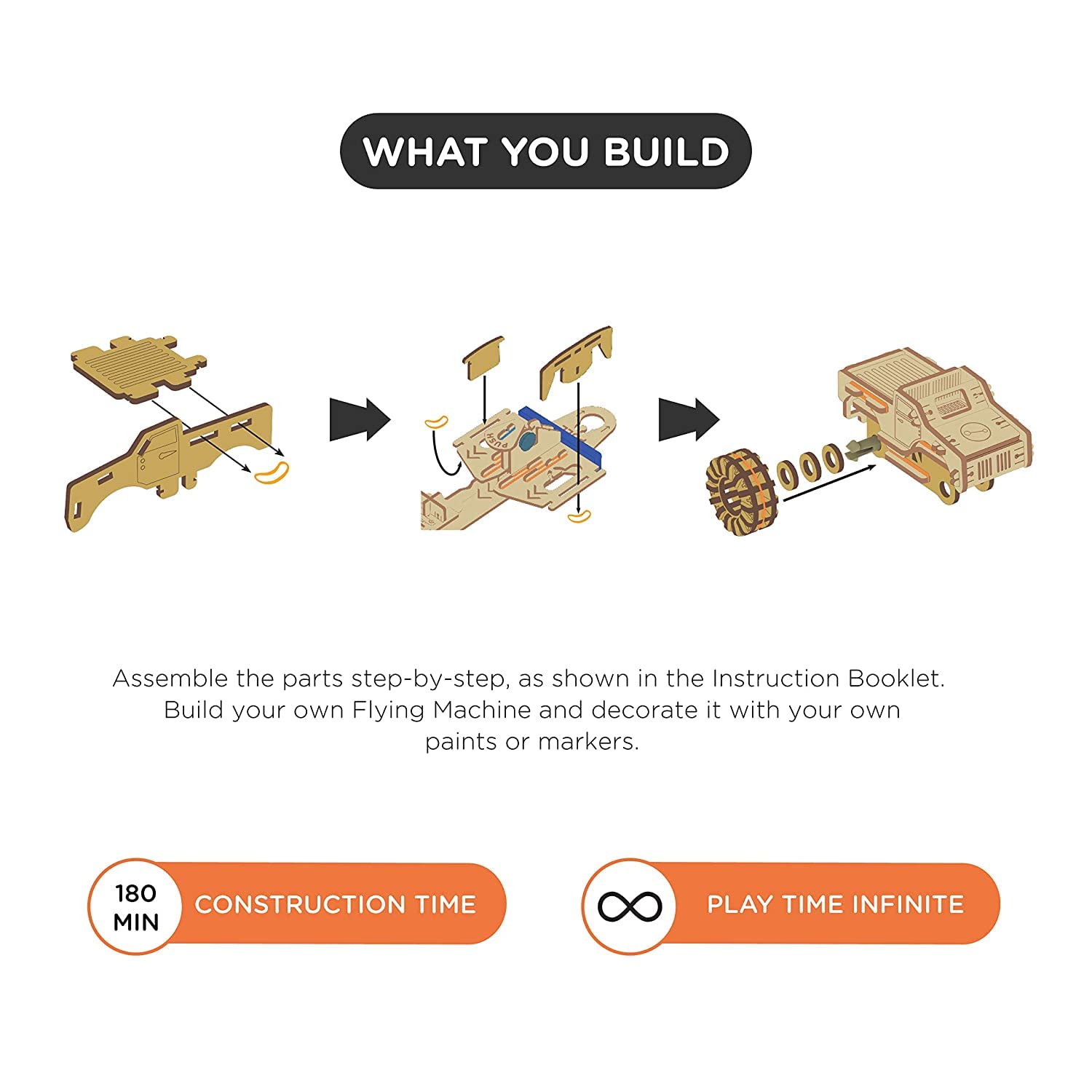 Smartivity Torque Busters 3D Wooden Car Engineering STEM Toy Building Set for Kids Ages 6 and Up, Includes Rubber Bands, Engineered Wood Components
