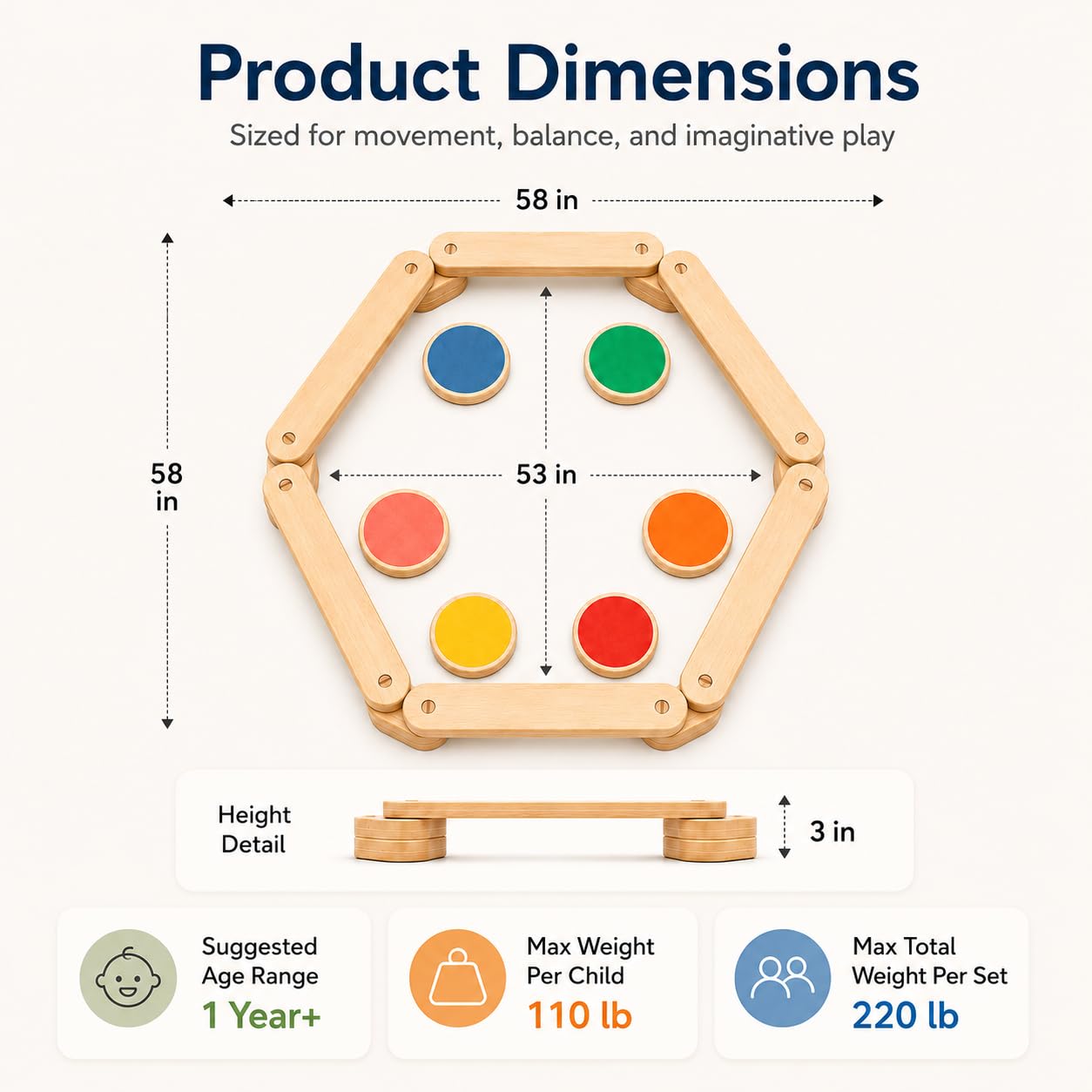 Avenlur Majesty Balance Beam for Kids, Toddler Stepping Stones Set