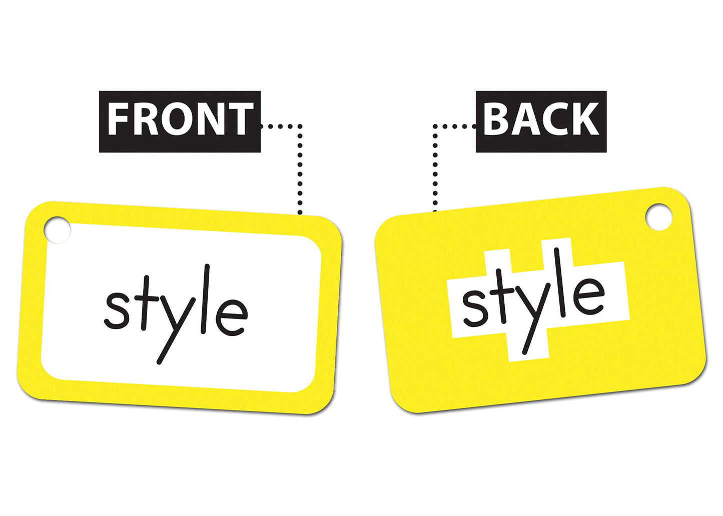 Edupress Sight Words in a Flash Card Set Grades 2-3 (EP62317)