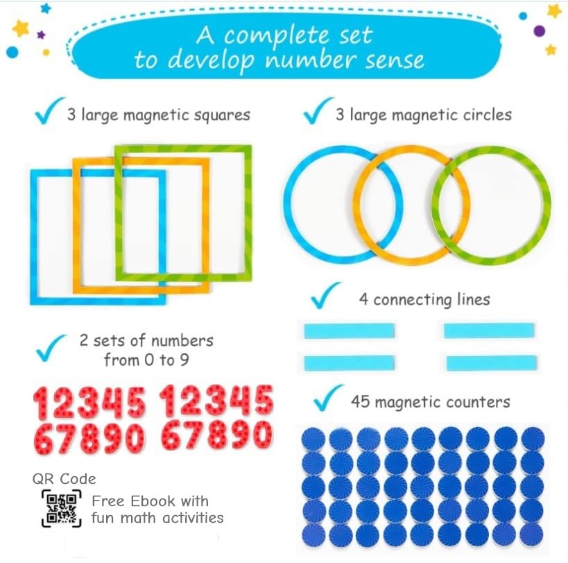 75 PCS Magnetic Number Bonds Set - Magnetic Numbers for Whiteboard, Number Bonds Game, Number Line Magnets, Math Aids Accessories Supplies