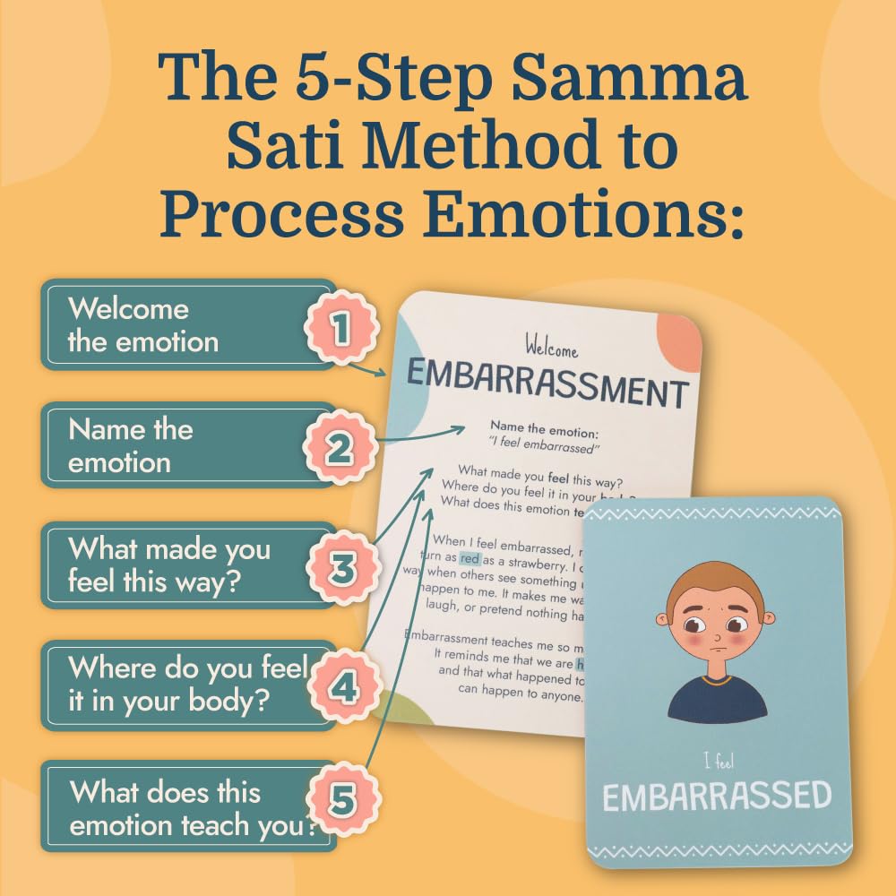 Samma Sati Emotion Flashcards for Toddlers, 25 Feelings Cards, Ages 2-8