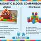 uMadeUs Magnetic Blocks Building Set - Puzzle Cubes as STEM Toys for Kids - Toddlers Sensory Construction Tiles - Ages 3+ Creative Educational Games