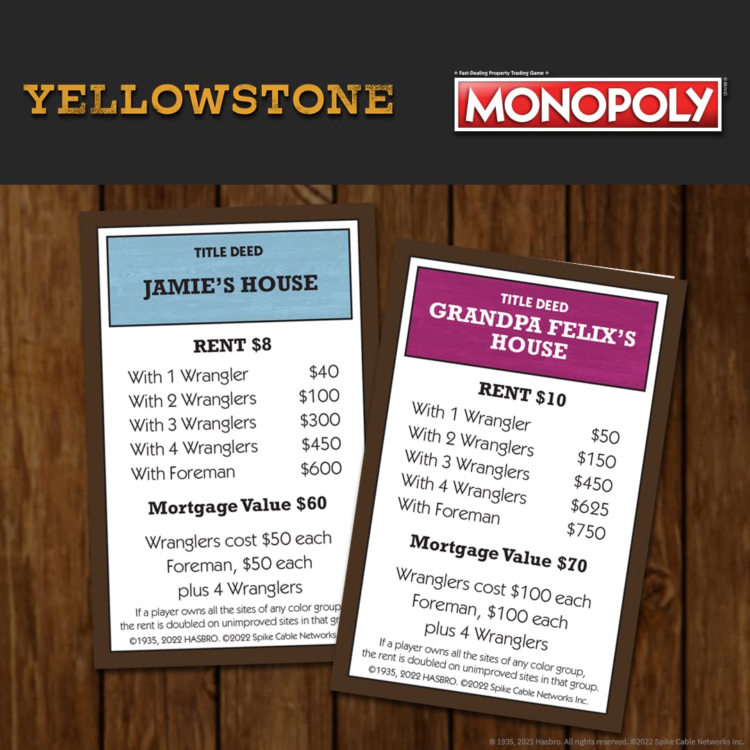 Monopoly: Yellowstone | Buy, Sell, Trade Spaces Featuring Locations from The Paramount Network Show | Collectible Classic Monopoly Game |