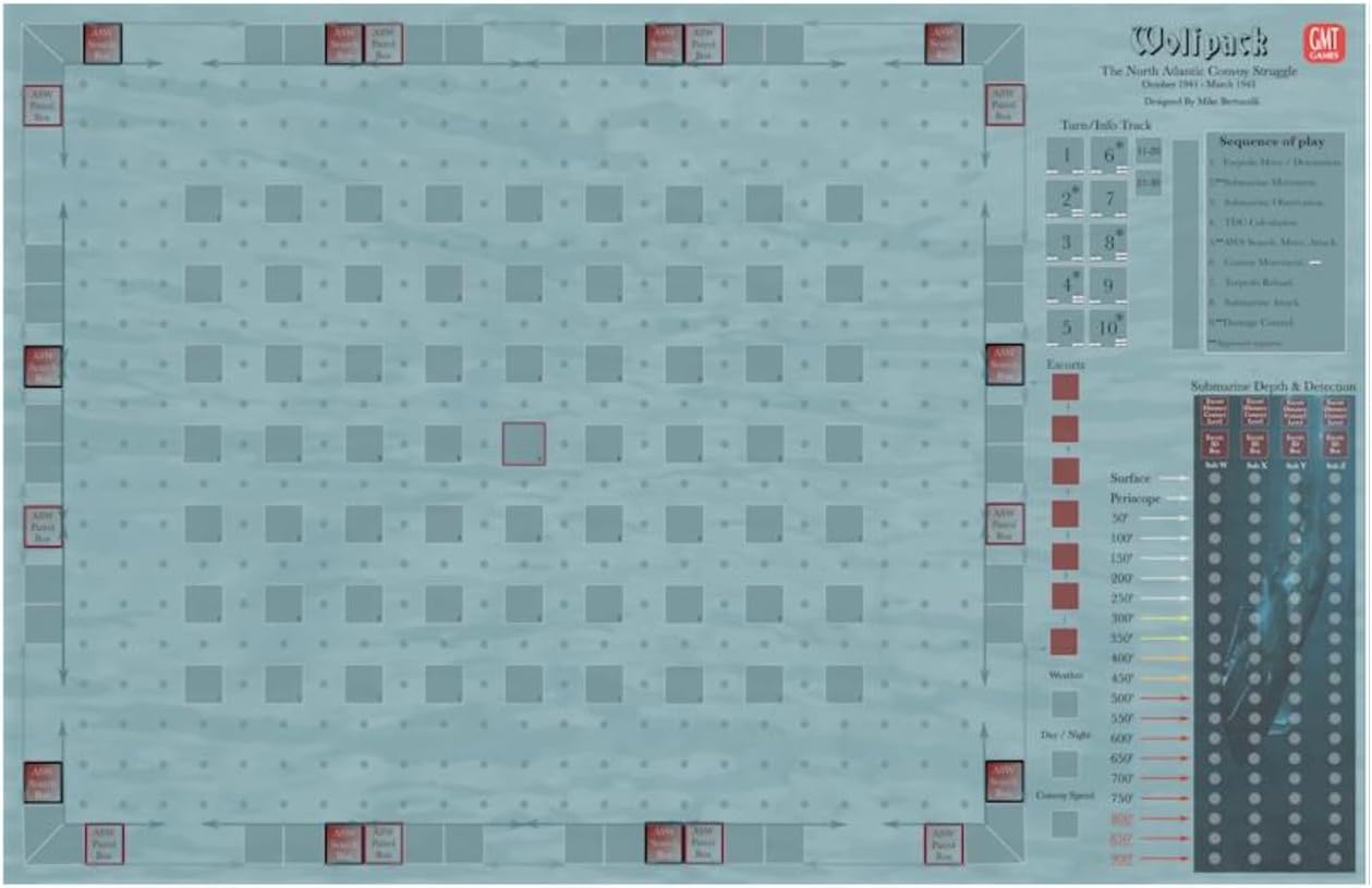 Wolfpack: The North Atlantic Convoy Struggles Board Game
