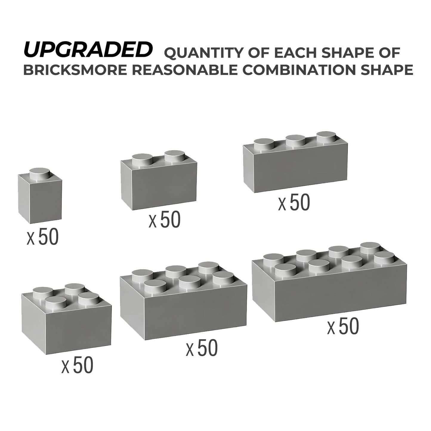 300 Piece Gray Building Bricks, 6 Size Classic Mixed Building Block Set, Compatible with Lego and Major Brands, Suitable for Boys and Girls Over 6