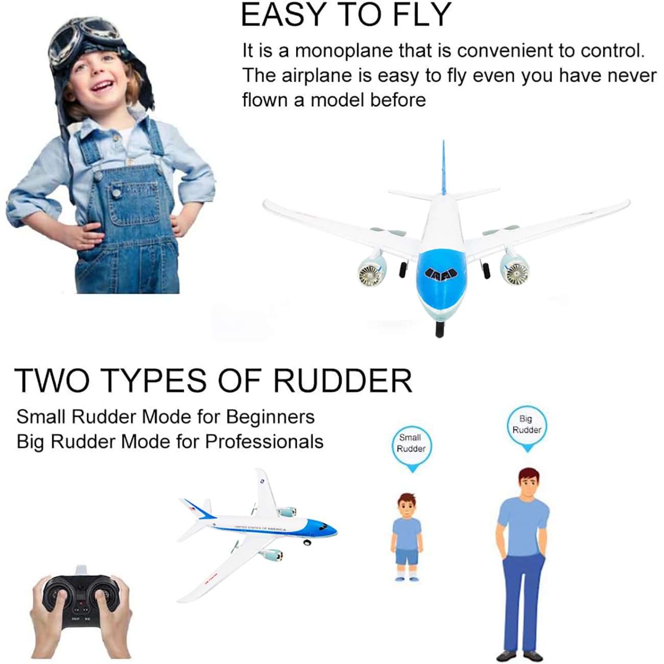 OTTCCTOY RTF RC Plane, 3CH Remote Control 787 dreamliner Airplane Indoor Outdoor 2.4GHz Radio Control Aircraft for Kids Boys Beginner