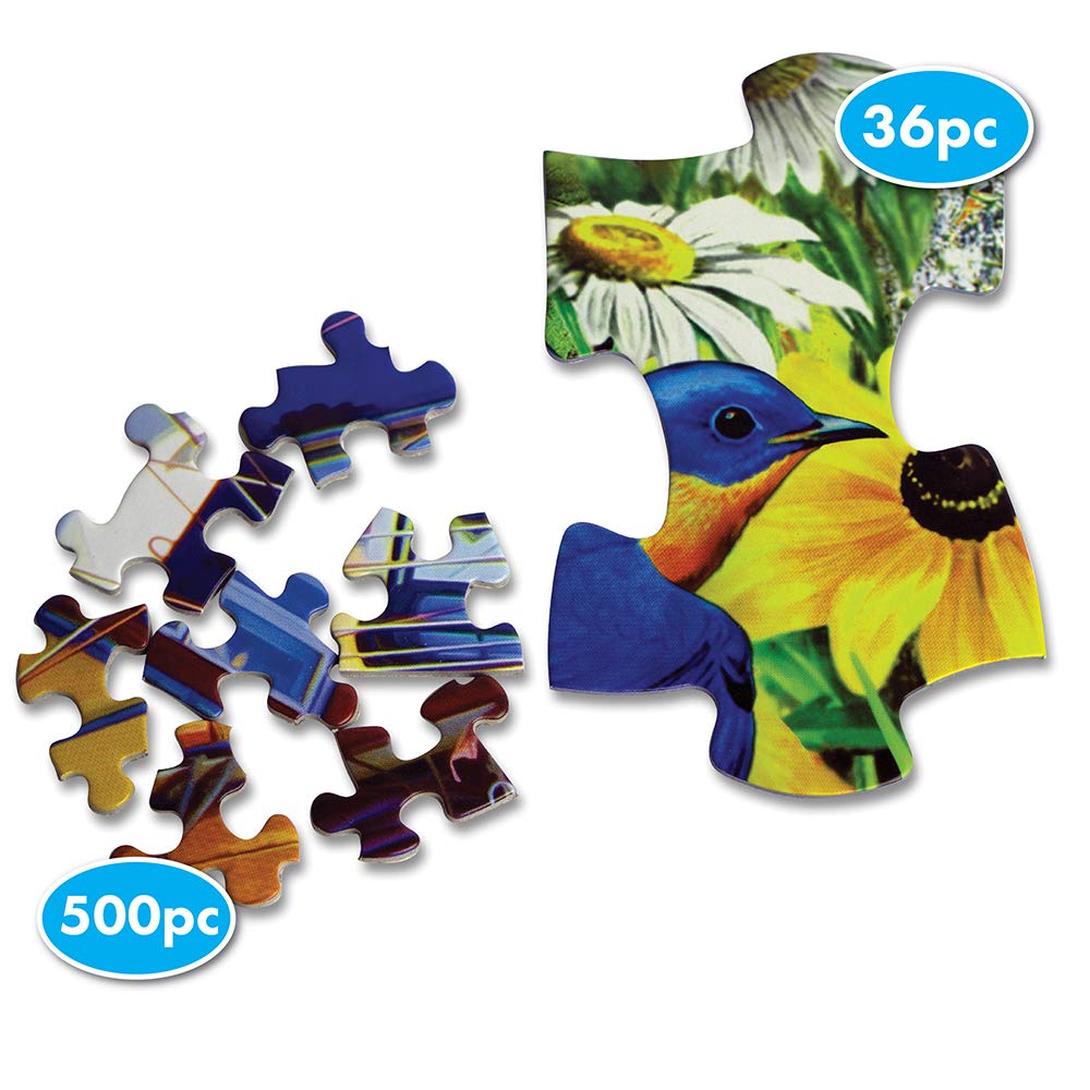 Springbok Summer Creek 36 Piece Dementia Activity Jigsaw Puzzle for Seniors