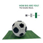 Kadablk Soccer Building Block Set, Micro Blocks Sports Football Kit, Office Home Decor, Birthday Gift for Teens & Adults (865PCS) (Soccer)