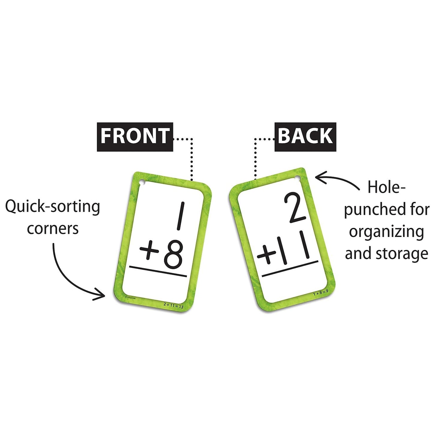 Teacher Created Resources Addition 0-12 Flash Cards (EP62033)