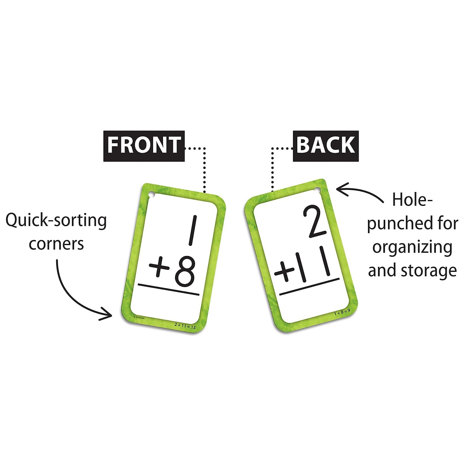 Teacher Created Resources Addition 0-12 Flash Cards (EP62033)