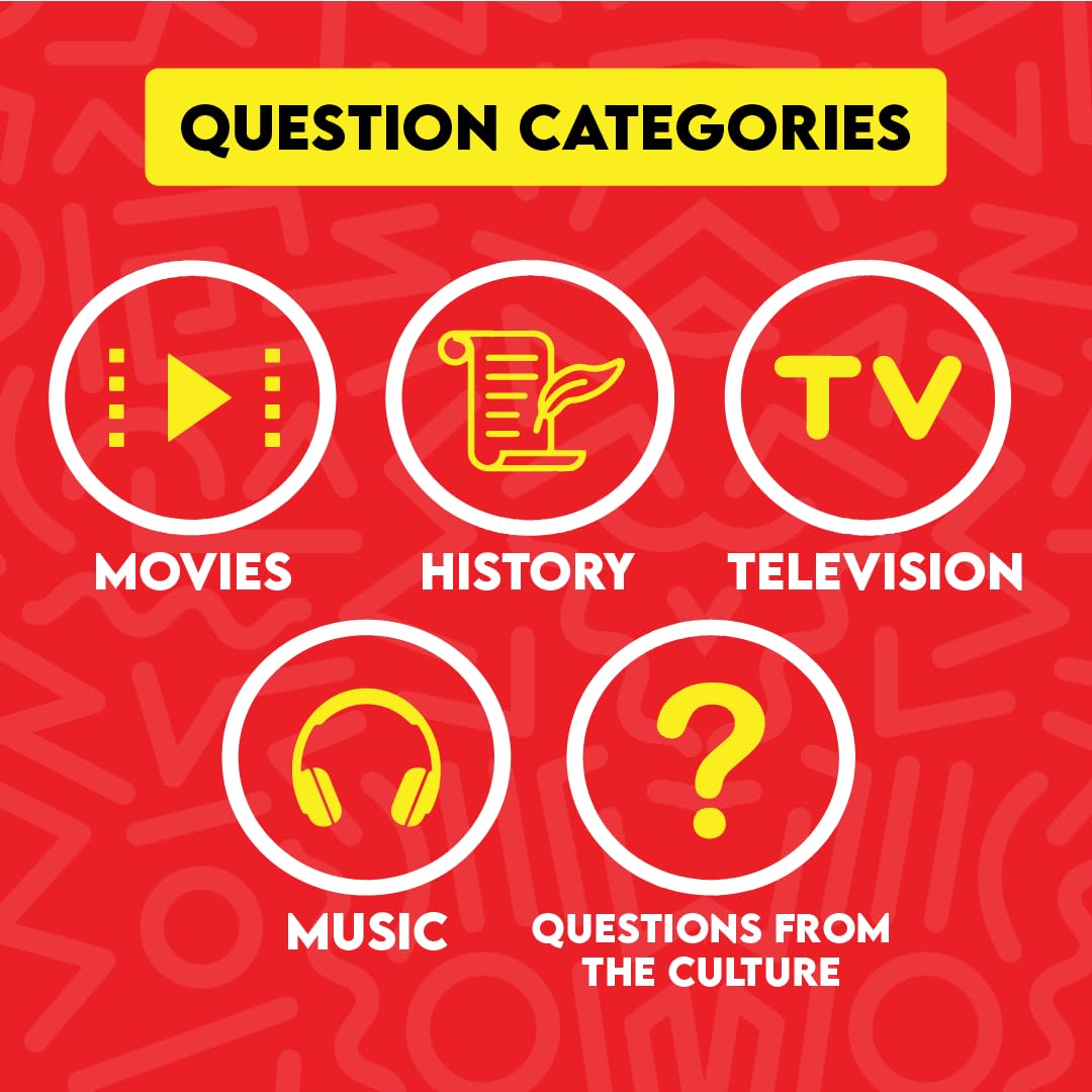 Urban Trivia - Black Card Game for The Culture! Fun Trivia on Black TV, Movies, Music, Sports, & Growing Up Black! Great for Adult Game Nights