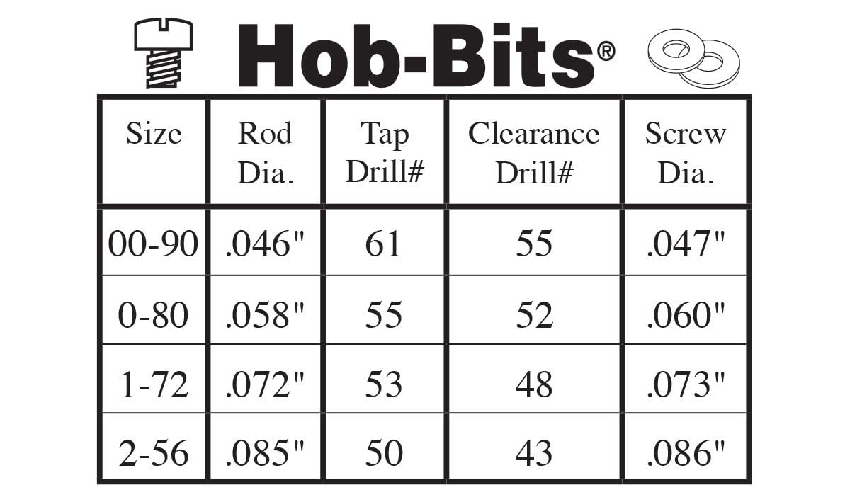 Woodland Scenics Hob-Bits 00-90 Tap