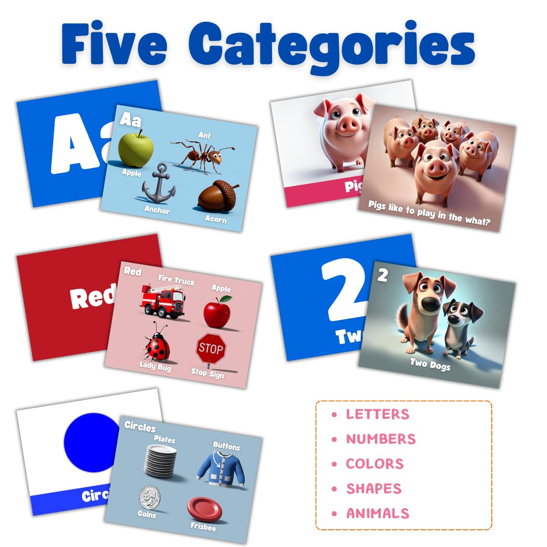 Letters, Numbers, Colors, Shapes & Animals Flashcards for Toddlers | Fun Educational Learning Toys | Premium Quality Cards for Kids Ages 1-3 | Early