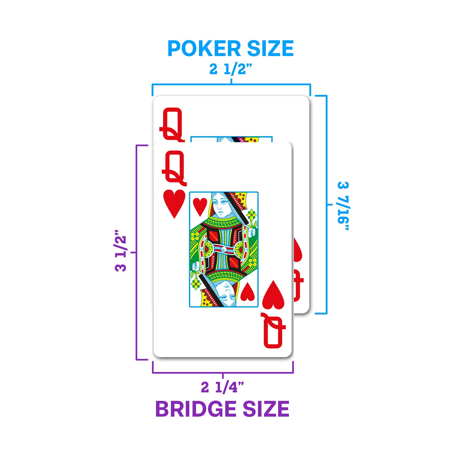 Copag 1546 Design 100% Plastic Playing Cards, Poker Size (Standard) Red/Blue (Jumbo Index, 1 Set)