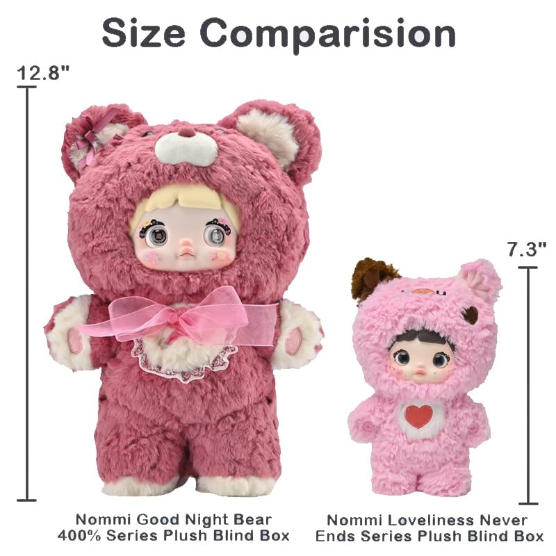 REIVIVORA Nommi Good Night Bear 400% Series Plush Blind Box 1PC (1 of 9 Possible Styles) Cute Figures Collectible Toys Birthday Gifts (1Pcs Random