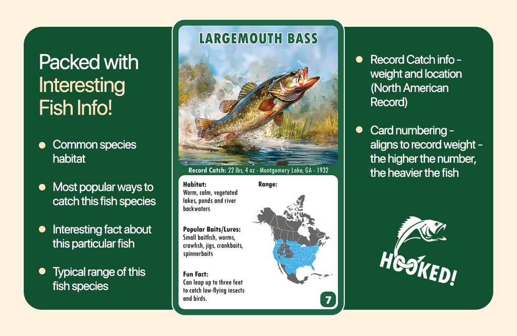 HOOKED! The Ultimate Fishing Card Game - 3 Ways to Play Go Fish, Learn Real Fish Facts - Fun Family Game for Kids & Adults - Great Gift for Anglers