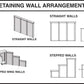 Random Stone HO Retaining Walls Woodland Scenics