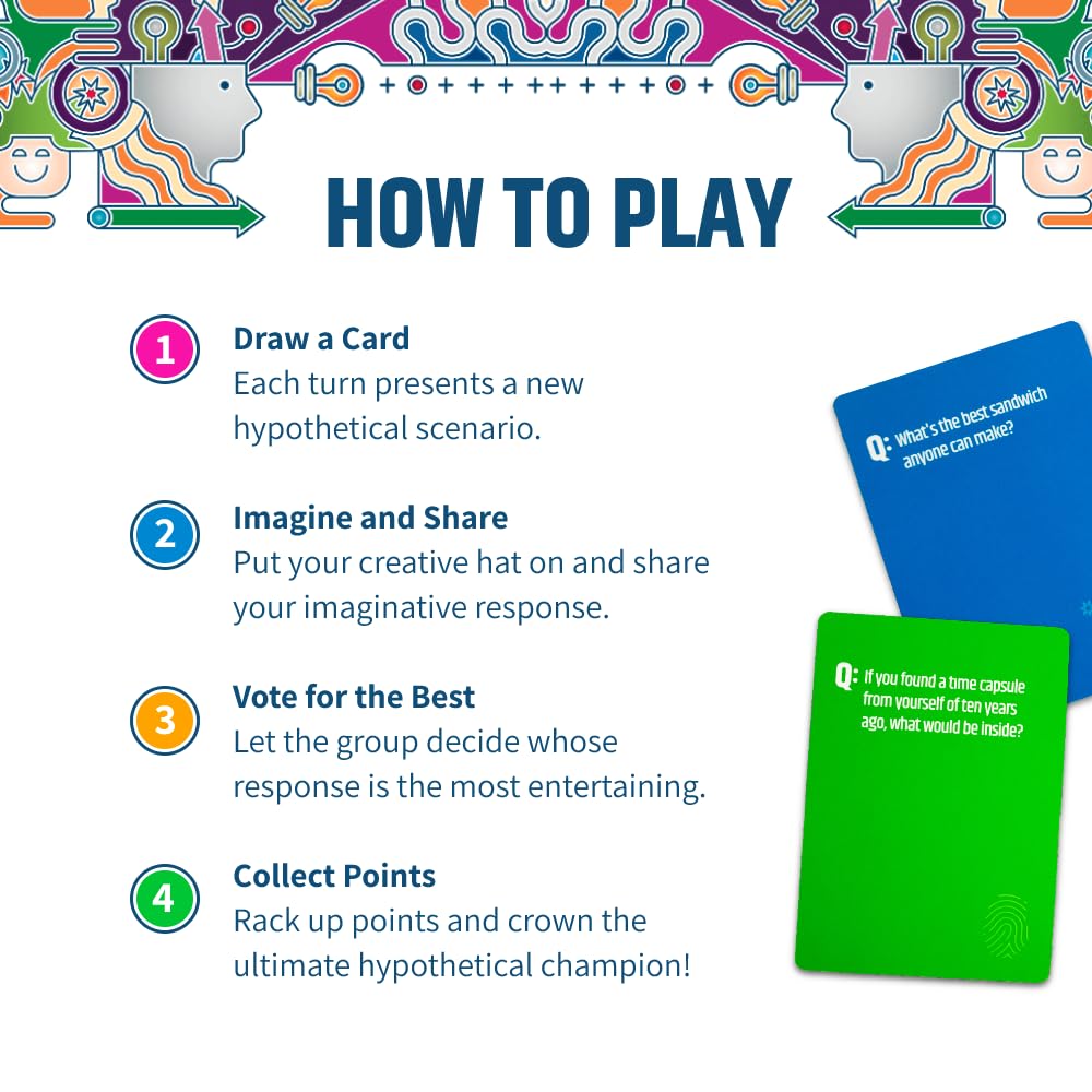 Breaking Games Hypothetically Fun - an Icebreaker Card Game, 350 Thought-Provoking Questions for Deeper Connections & Endless Laughs - Perfect