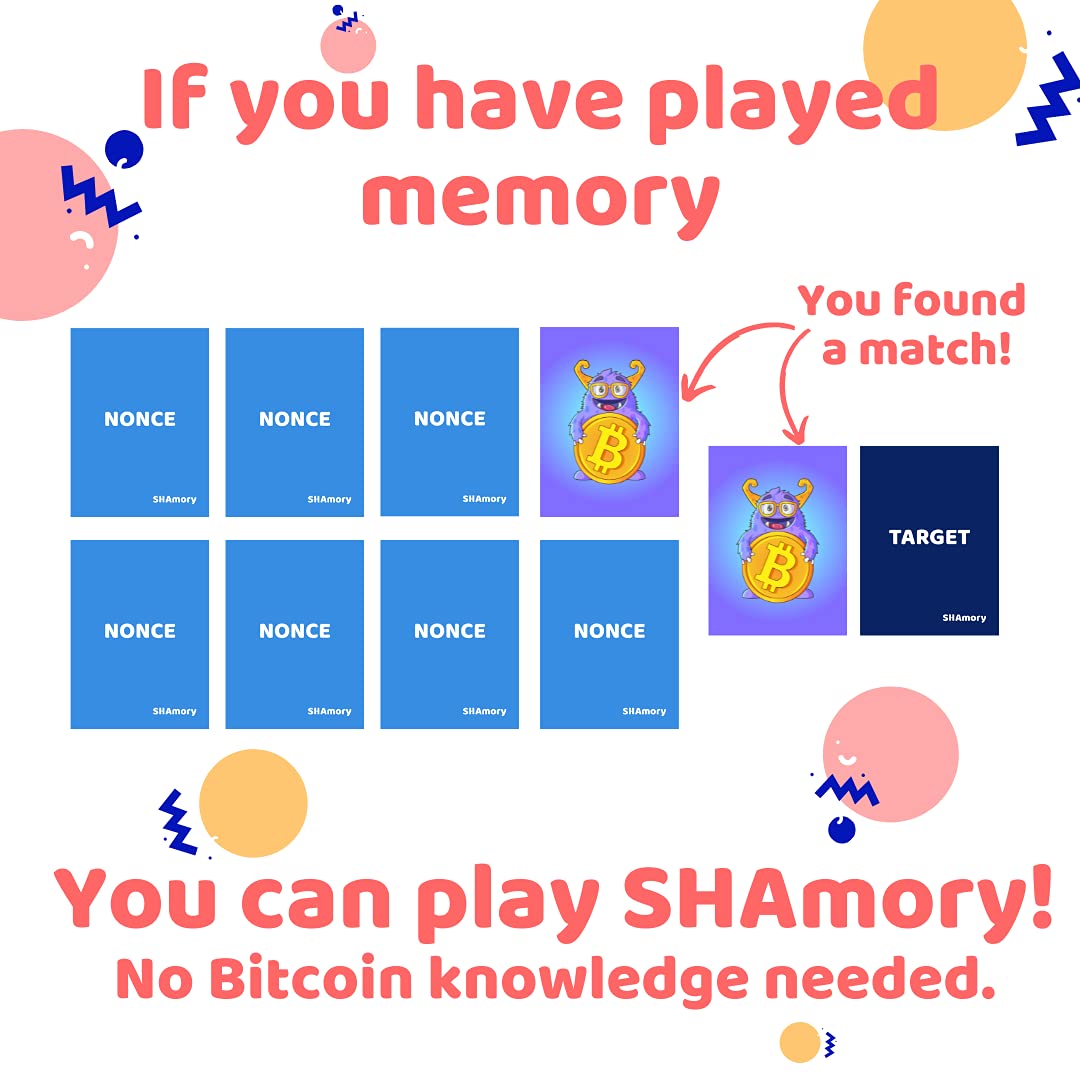 SHAmory Bitcoin Mining Card Game, STEM Certified Bitcoin Miner Card Game for Ages 15 - Adults. Fun Card Games for Families, Couples and Game Night