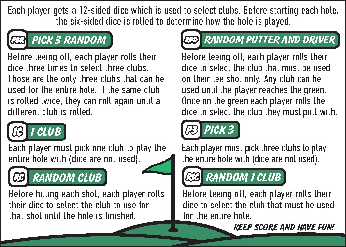 Random Club Dice On-Course Golf Dice Game - Fun Golf Dice Games Challenge for Golfers and Friends - Portable Dice Games On-Course Play - Includes 4