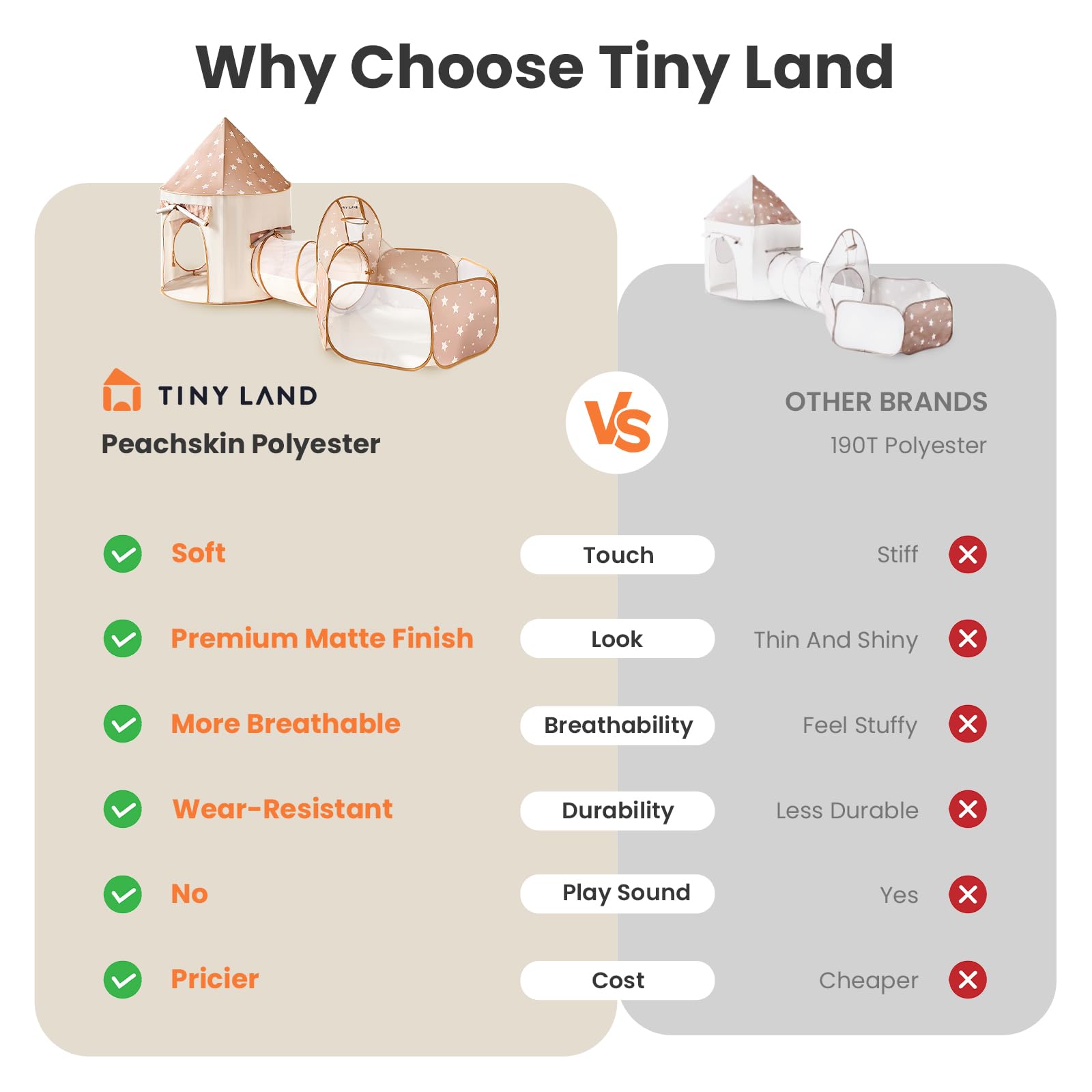 Tiny Land Kids Play Tent with Tunnel, Pop-Up Tent & Ball Pit for Toddlers