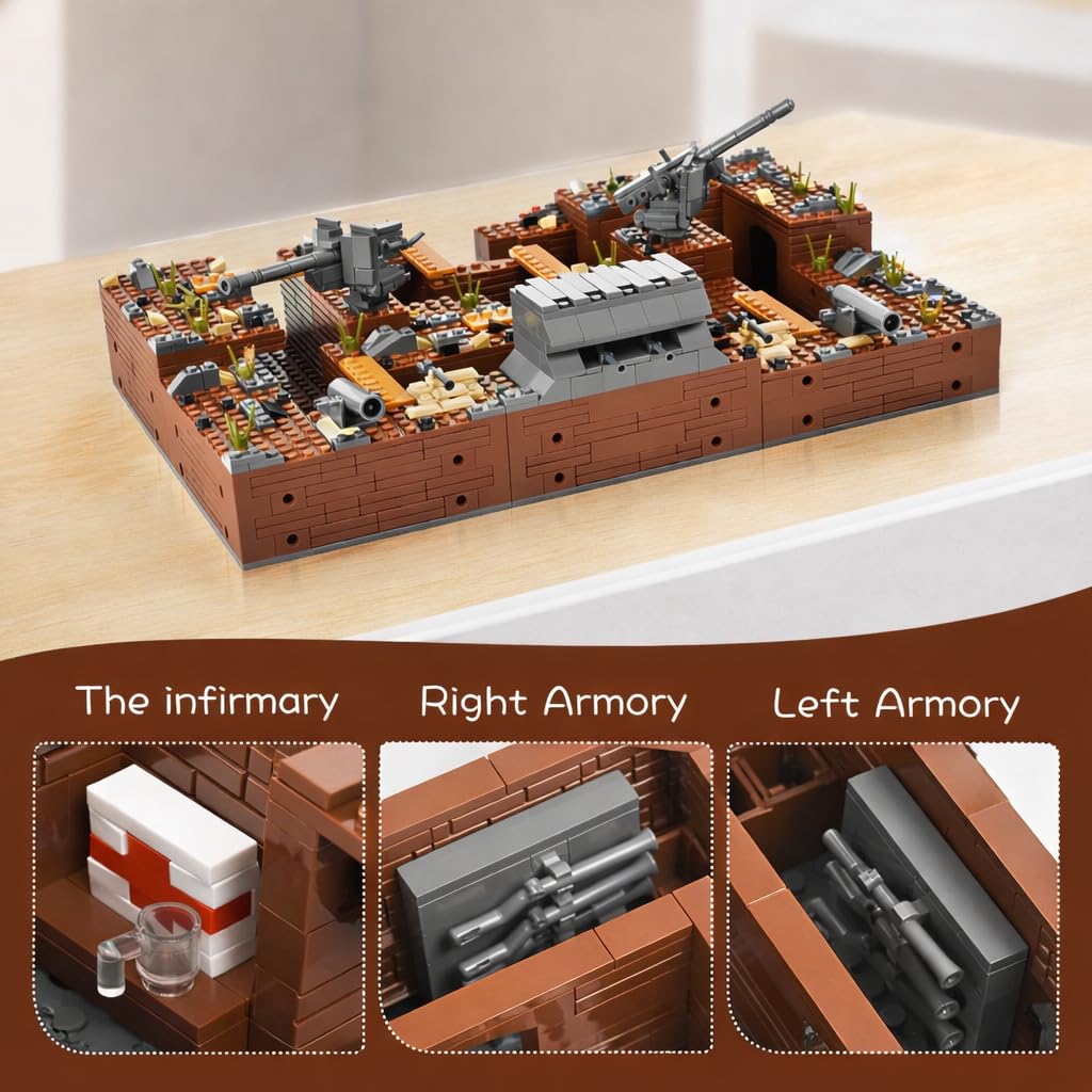 WW2 Military Trench Fortress Building Set?1350 pcs?Military Bunker Model Kit with Medical Room, Armory, Anti-Aircraft Gun&Ground Fortress