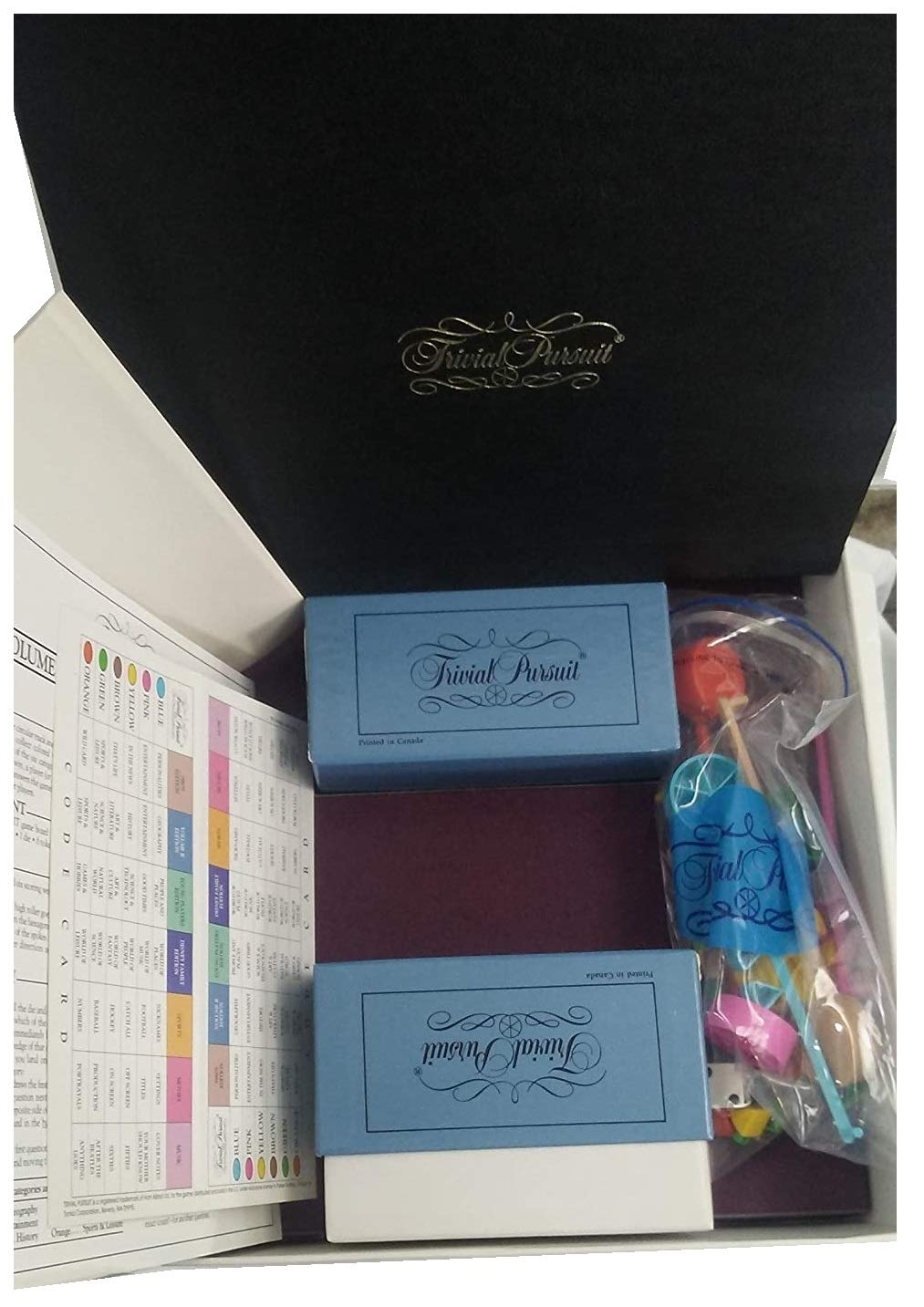 Trivial Pursuit Volume II - A Genus Edition, Master Game