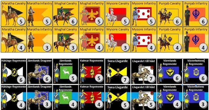 GMT Games 1707 Accessories