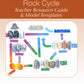 NewPath Rock Cycle 3-D Paper Model Making Kit - Individual Student Edition (17-7813)