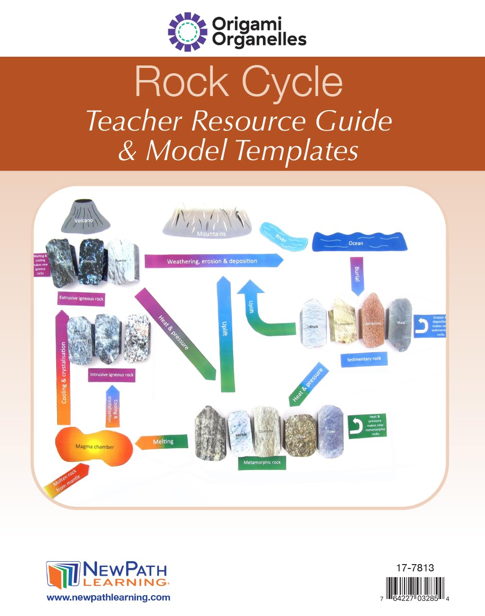 NewPath Rock Cycle 3-D Paper Model Making Kit - Individual Student Edition (17-7813)