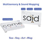 Eyewords Sight Word Flash Cards Set 1, Model EW-25