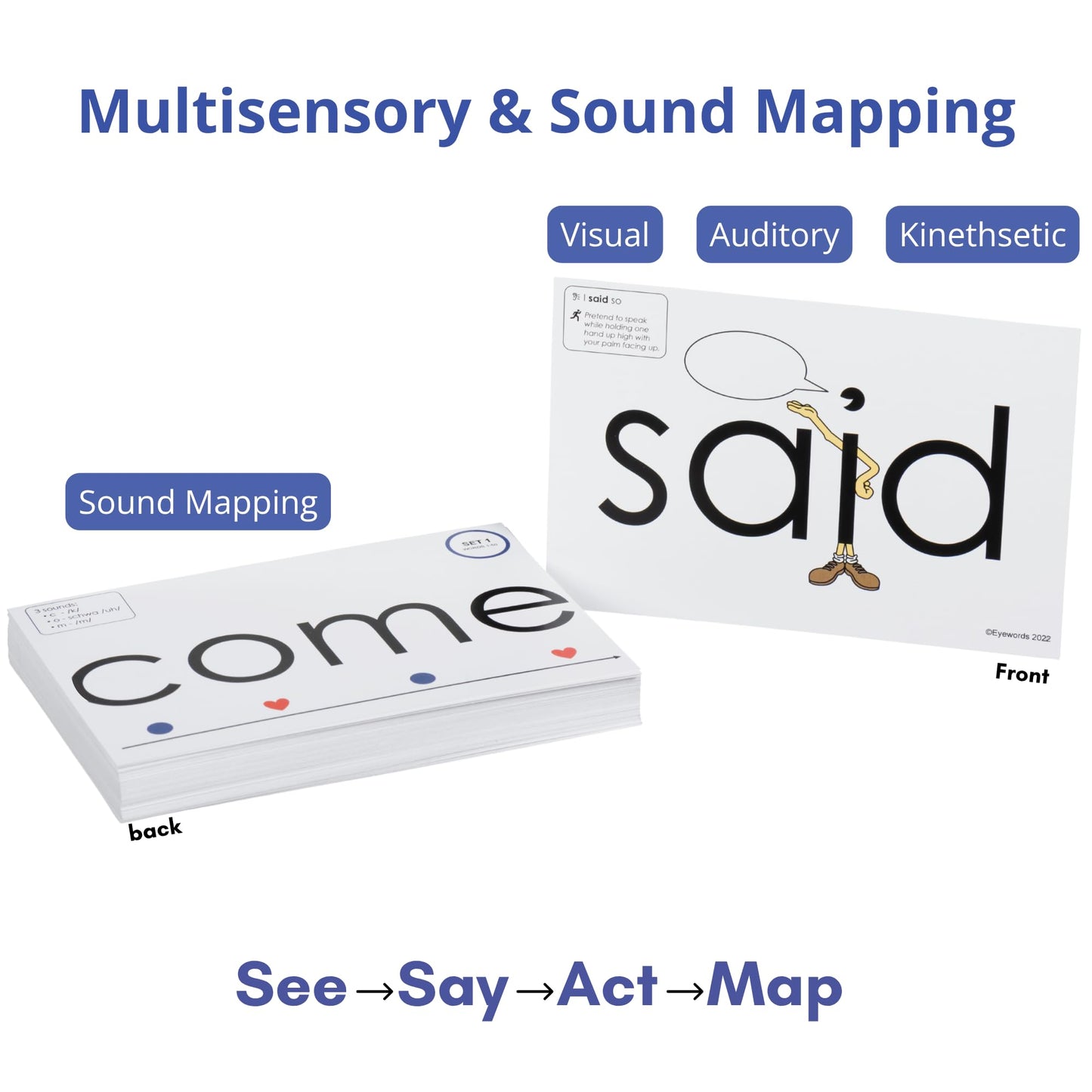 Eyewords Sight Word Flash Cards Set 1, Model EW-25
