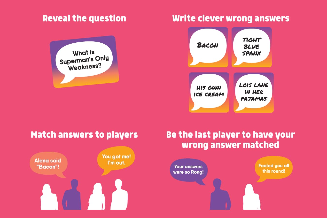 Gray Matters Games Wrong Answers Only: The Ultimate Adult Party Game - A Fun, Competitive Group Guessing Game for 8 Players, Ages 14 and Up - Perfect