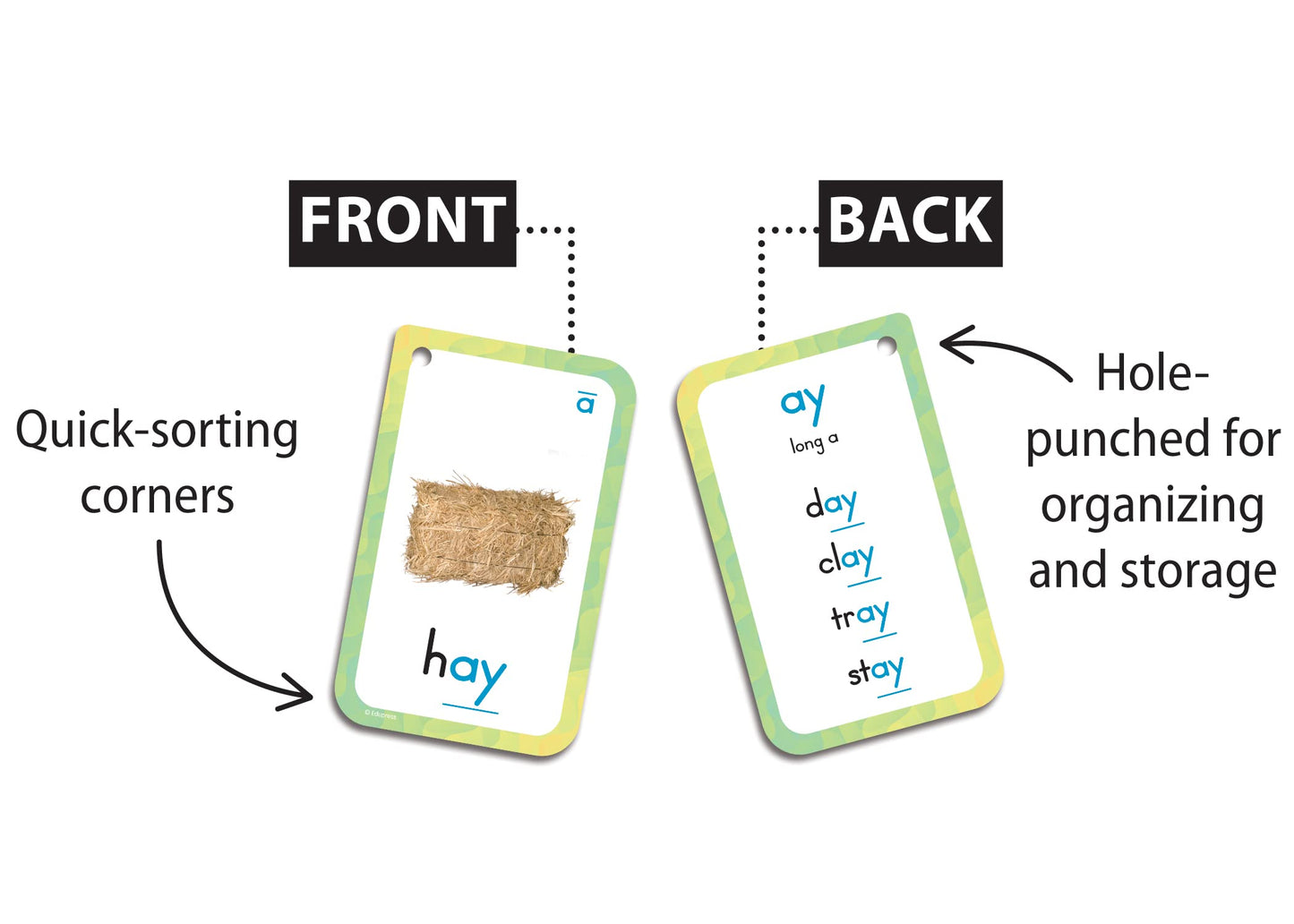 Vowels Flash Cards (EP62070)