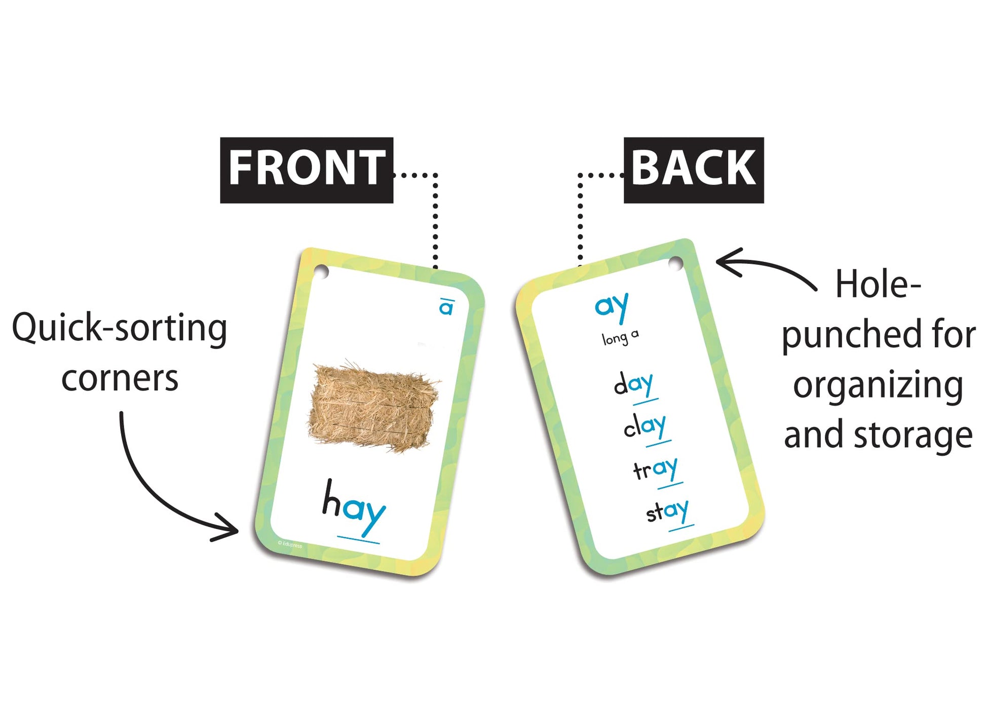 Vowels Flash Cards (EP62070)