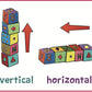TestingMom.com Gifted Learning Flash Cards - Verbal Concepts for Pre-K - Kindergarten - Educational Toy for CogAT Test, Iowa Test, OLSAT, NYC Gifted
