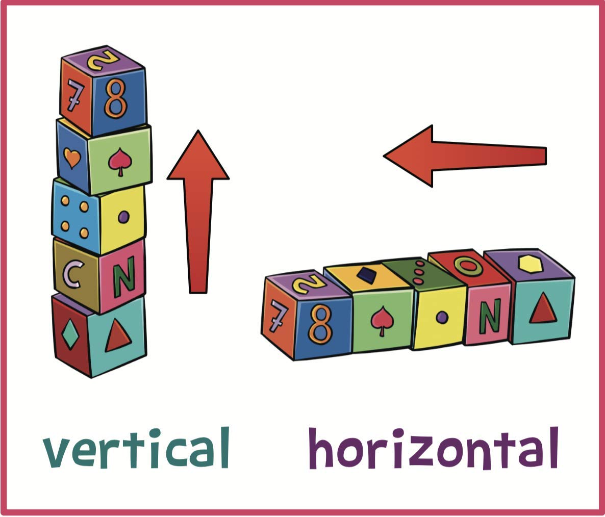 TestingMom.com Gifted Learning Flash Cards - Verbal Concepts for Pre-K - Kindergarten - Educational Toy for CogAT Test, Iowa Test, OLSAT, NYC Gifted