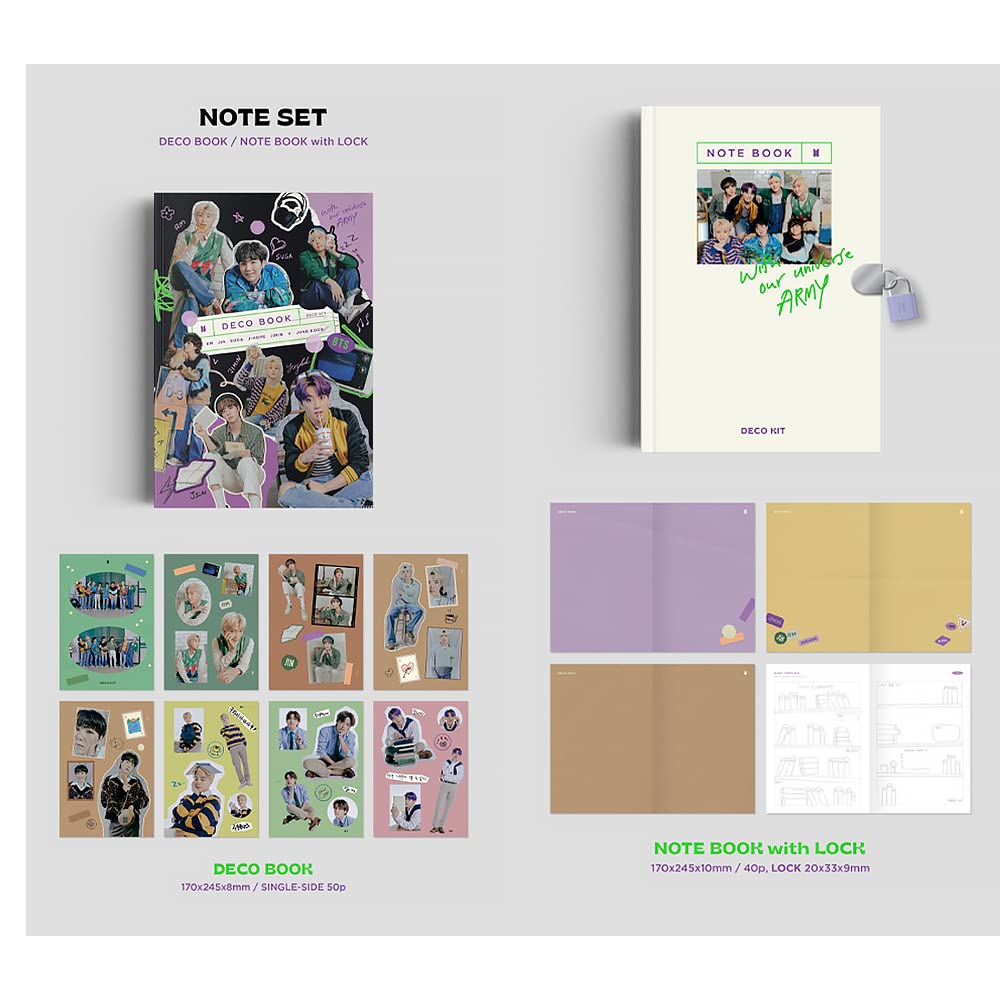 BTS - Deco kit (incl. Top ggu Decorative sticker)